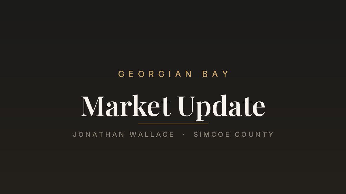 Georgian Bay Market Update by Jonathan Wallace, Simcoe County real estate