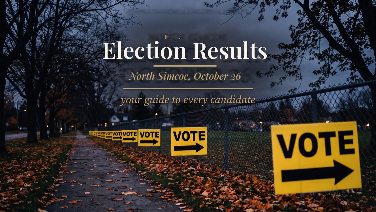 Lawn signs on the grass with the lake and town behind them. The title on the photo reads Election Results, North Simcoe, October 26.