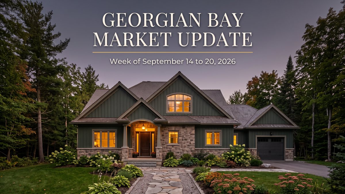 A Tiny Township family home with green board and batten siding and a stone front entry at dusk, warm light in the windows under a violet twilight sky, titled Georgian Bay Market Update, Week of September 14 to 20, 2026.